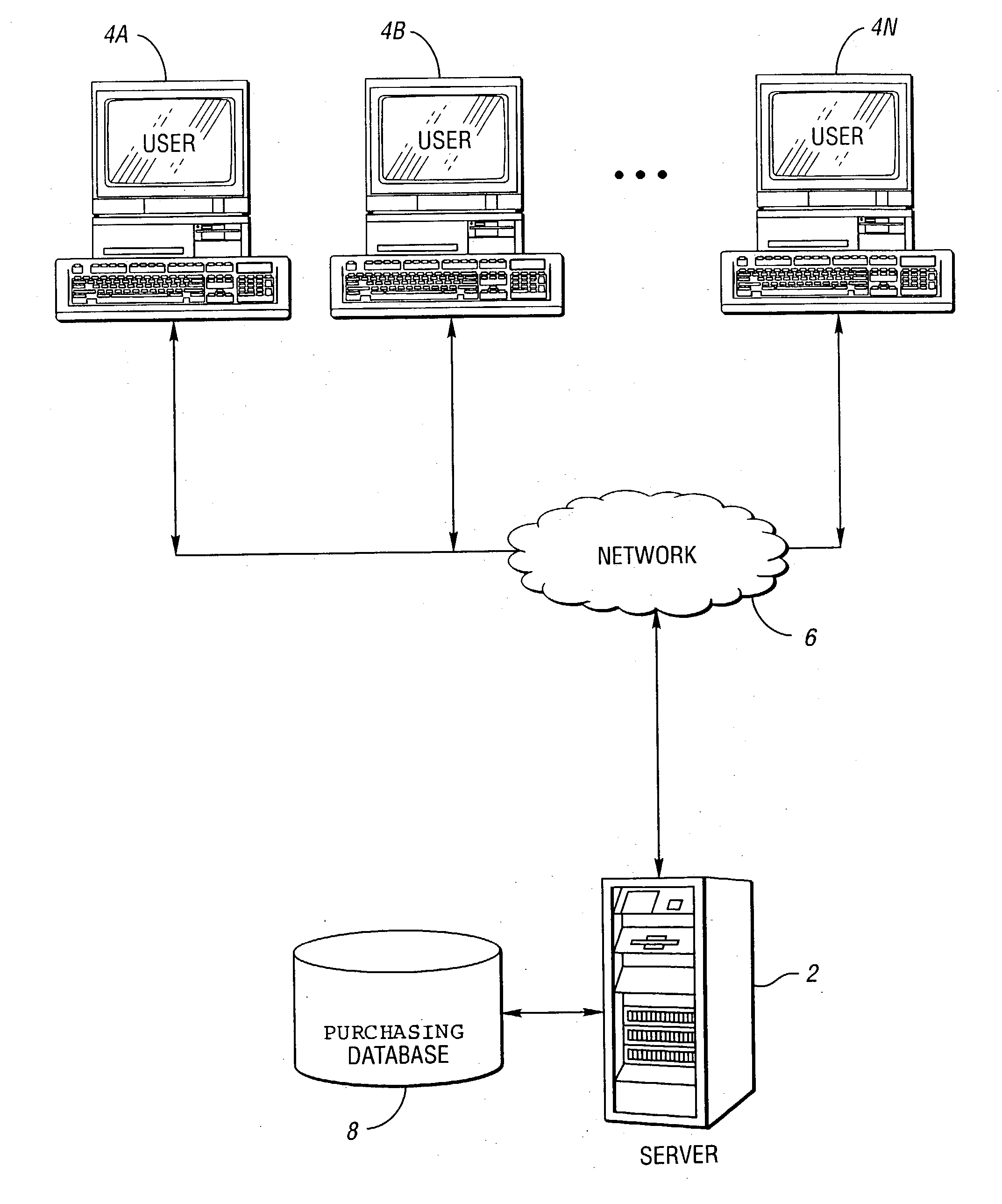 Computer-implemented method and system for retroactive pricing for use in order procurement