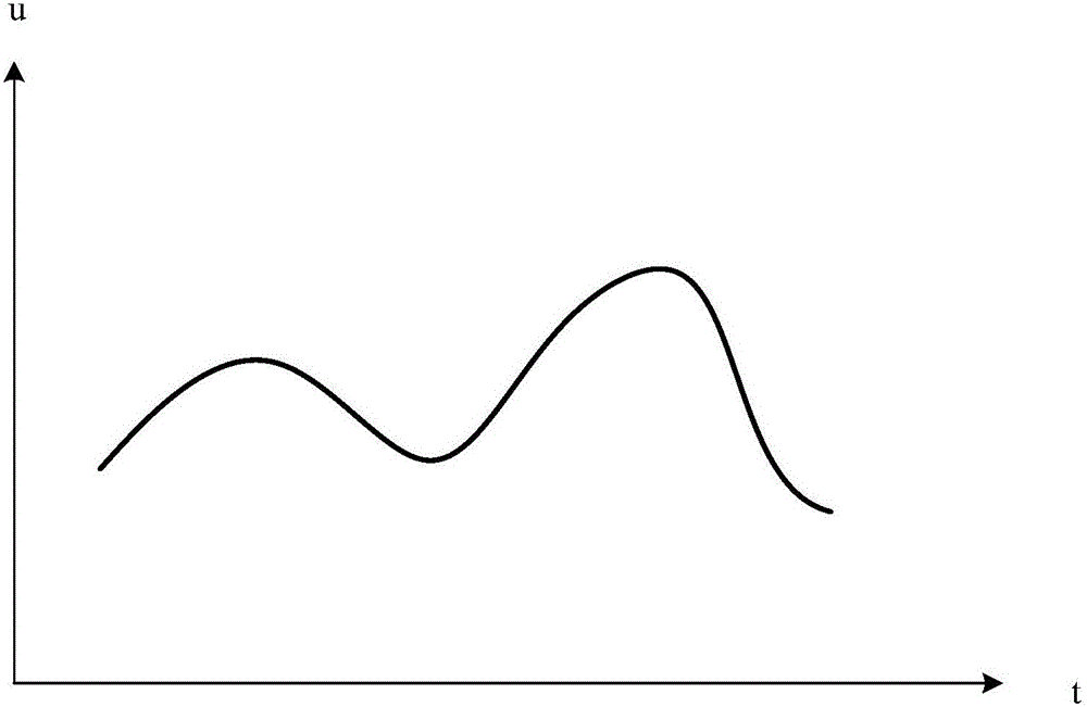 Earphone mode switching method, terminal and earphone