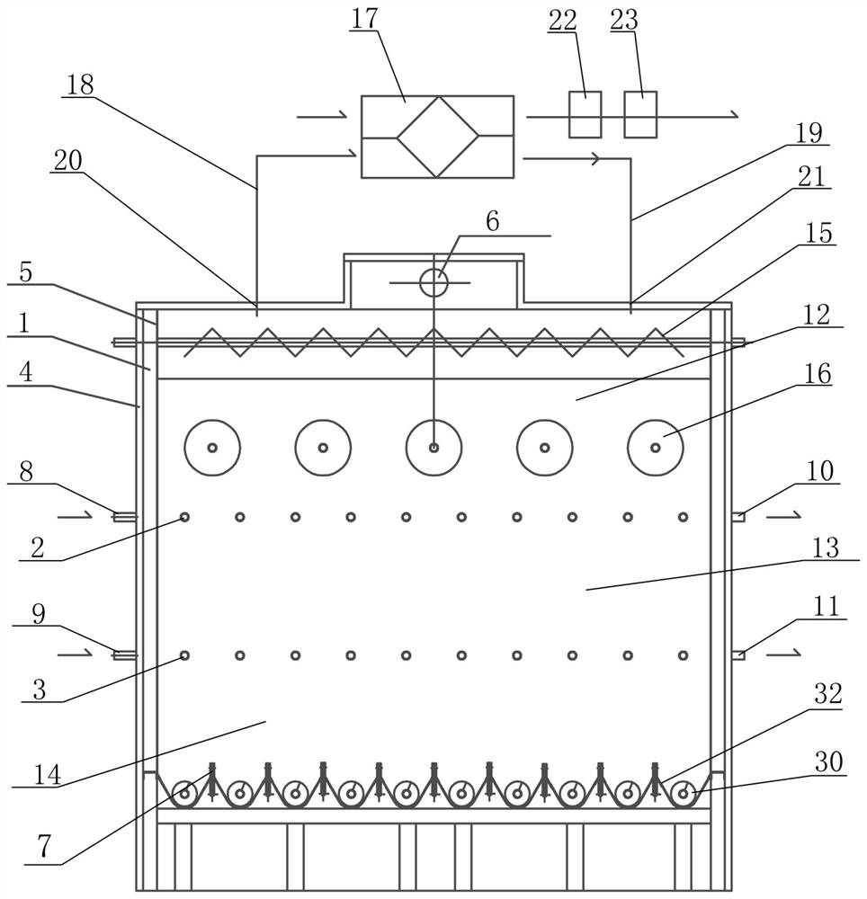 Laminar fermentation device and fermentation method thereof