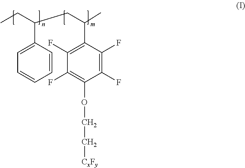 Process for the preparation of an unsupported, solid metallocene catalyst system and its use in polymerization of olefins