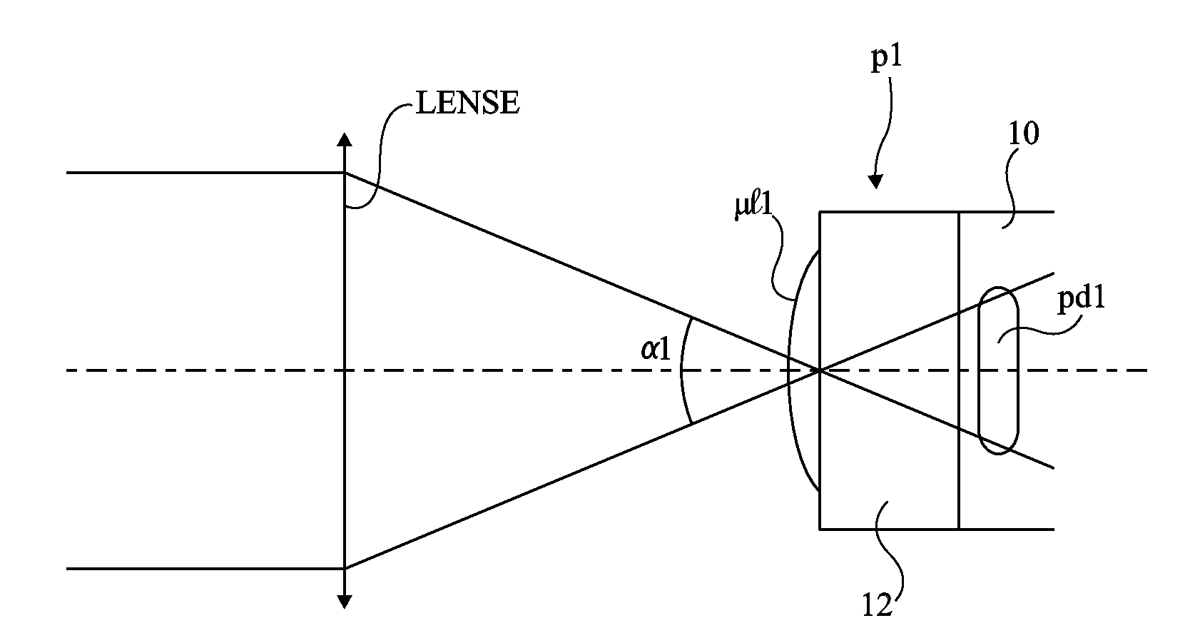 3D image sensor