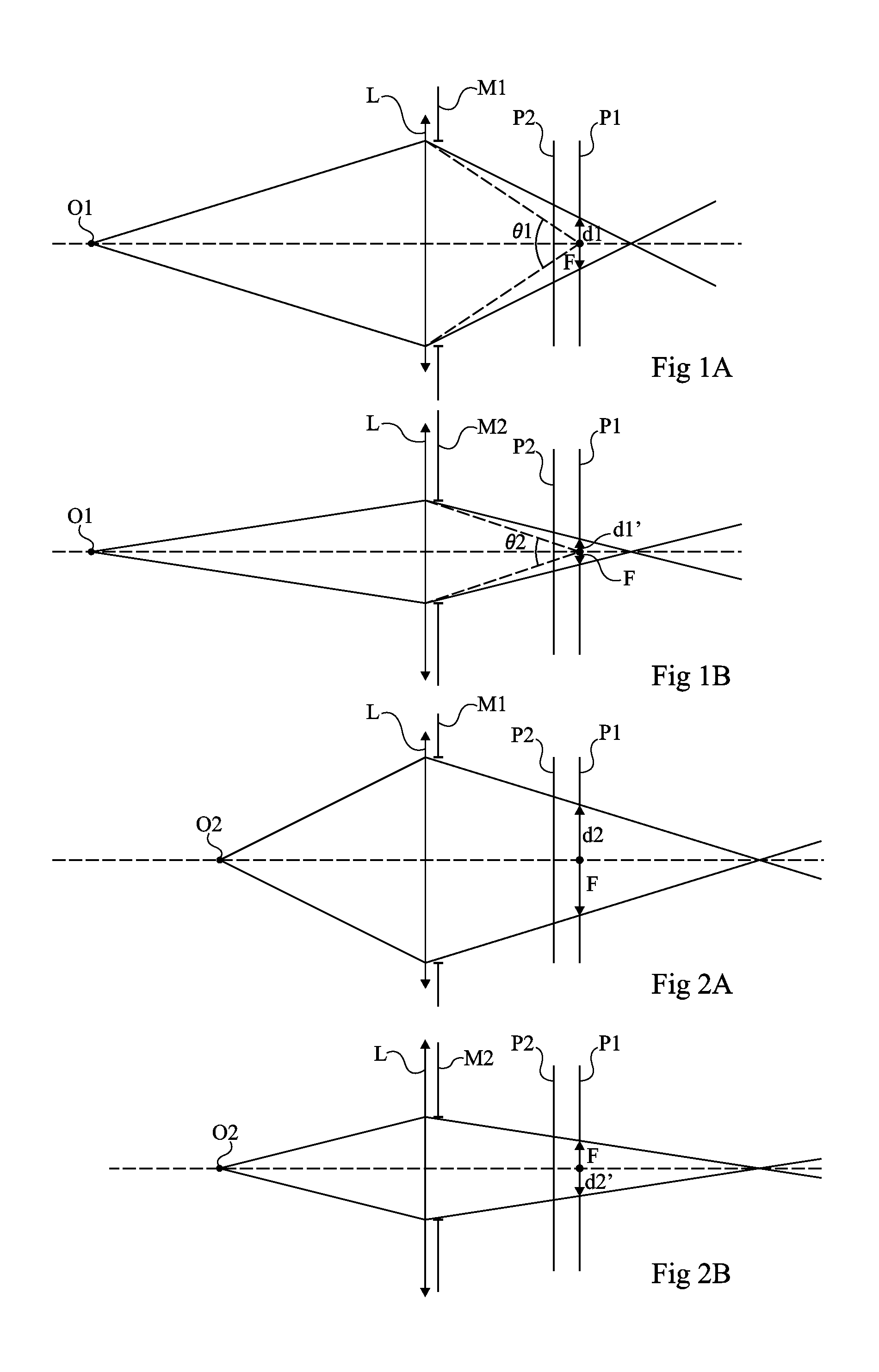 3D image sensor