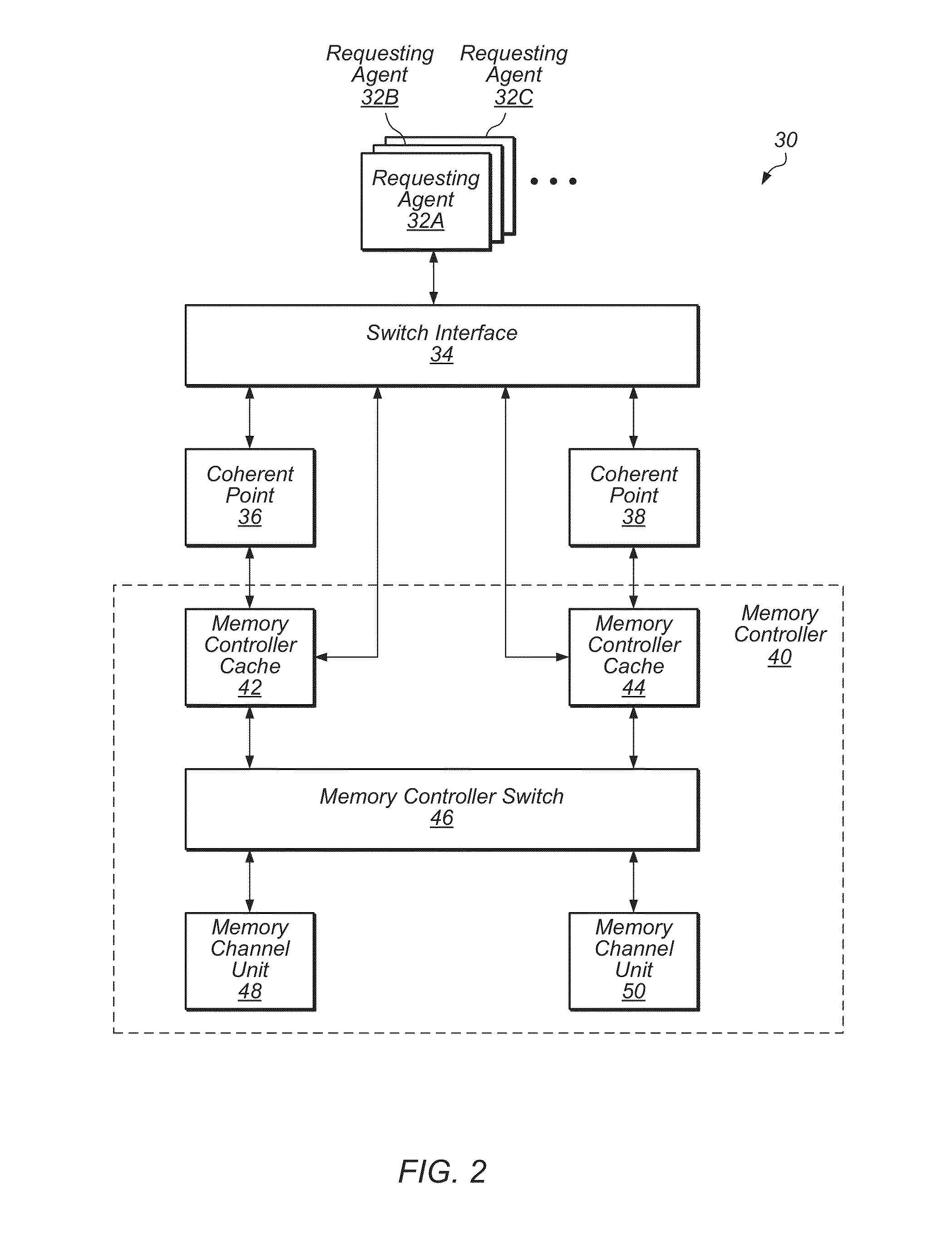 System cache with fine grain power management