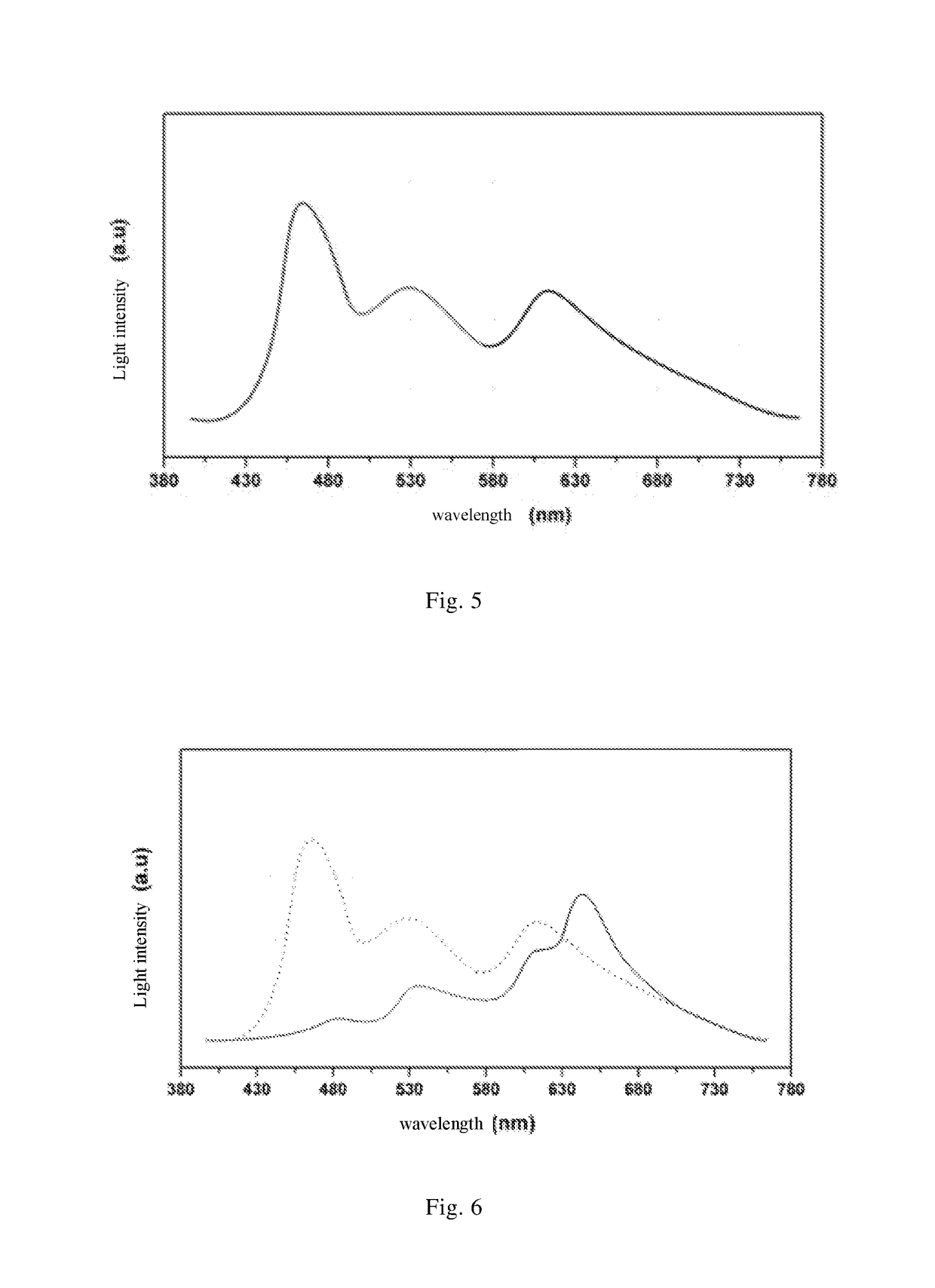 Organic light emitting display panel comprising a quantum material layer, manufacturing method thereof, and display device