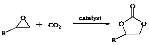 A kind of preparation method of ethylene (propylene) carbonate