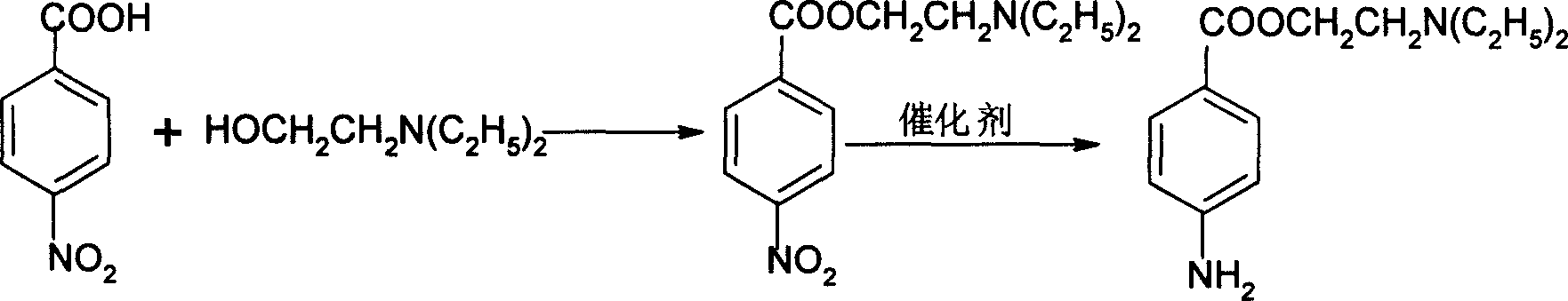 Method for preparing procaine