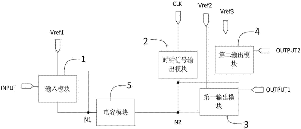 Shift register, gate drive circuit and display device