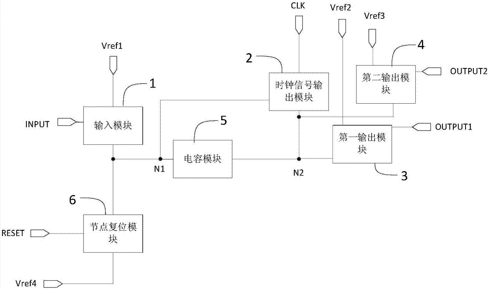 Shift register, gate drive circuit and display device