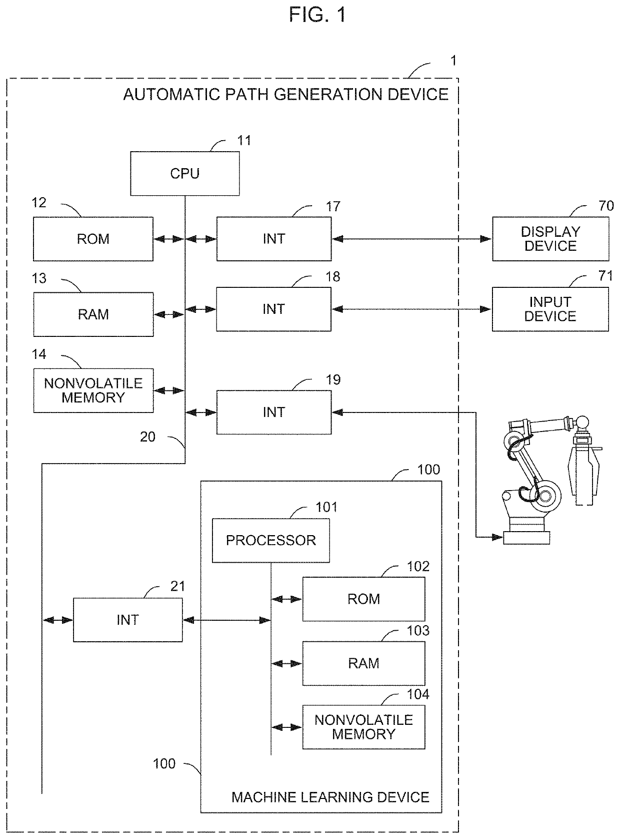 Automatic path generation device