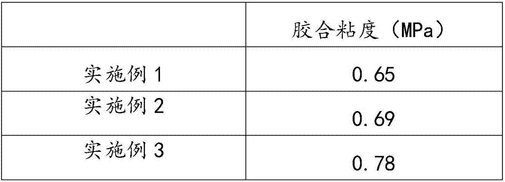 Biomass resin