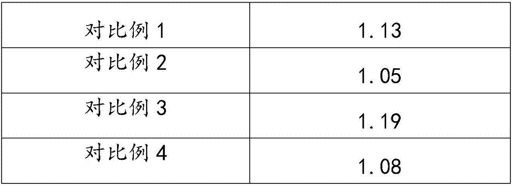 Biomass resin