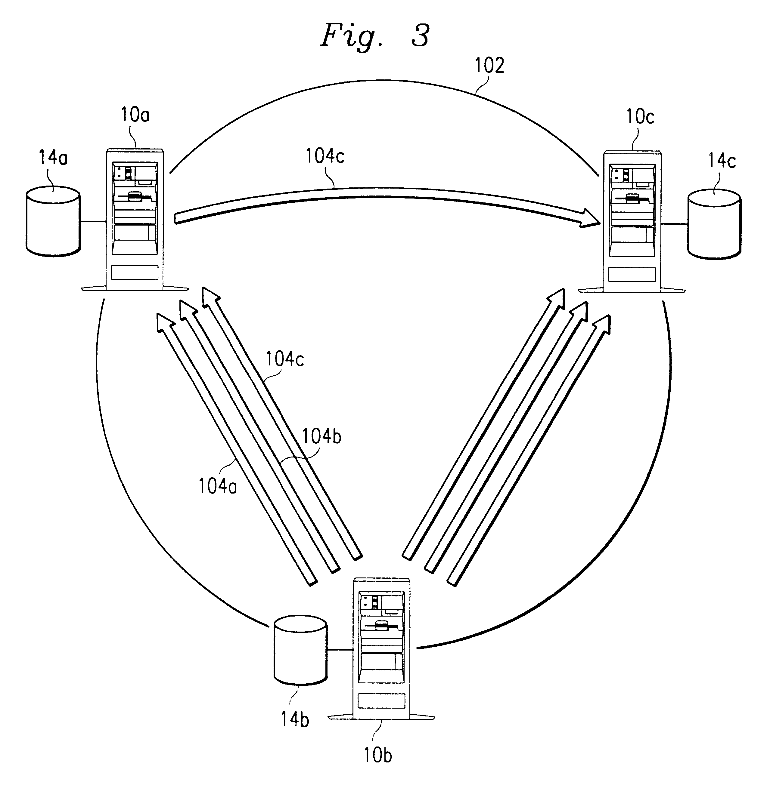 Virtual replication for a computer directory system