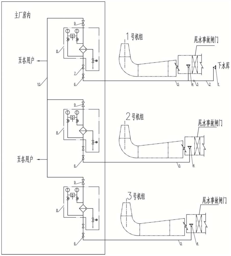 A public water supply method and system for the whole plant