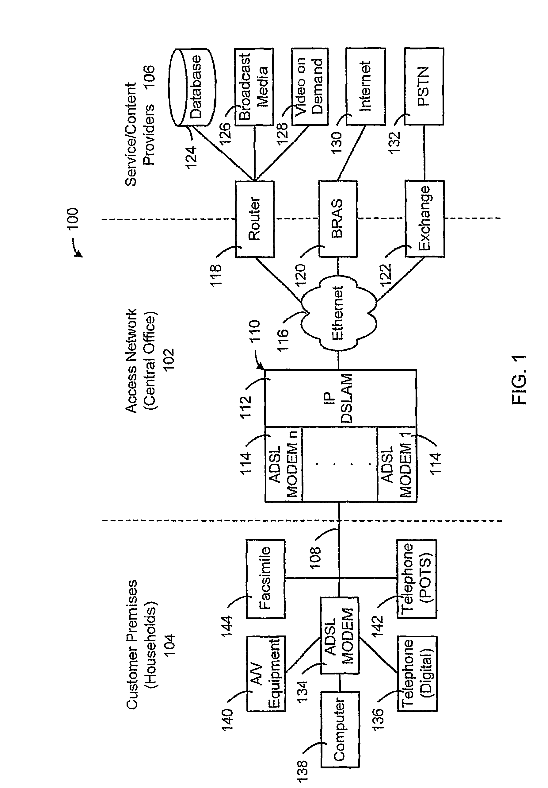 Characteristics determination of a digital subscriber line