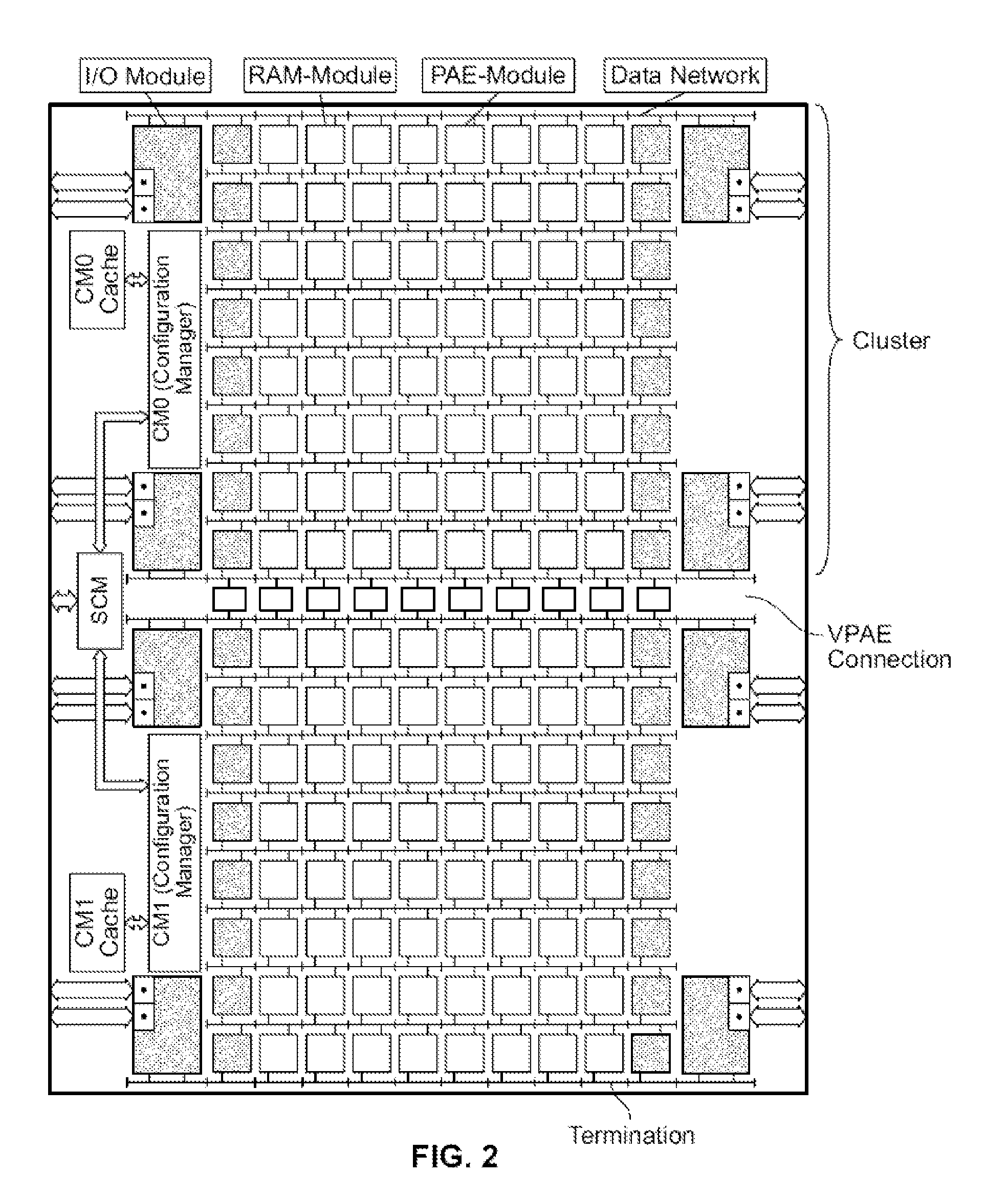 Logic cell array and bus system