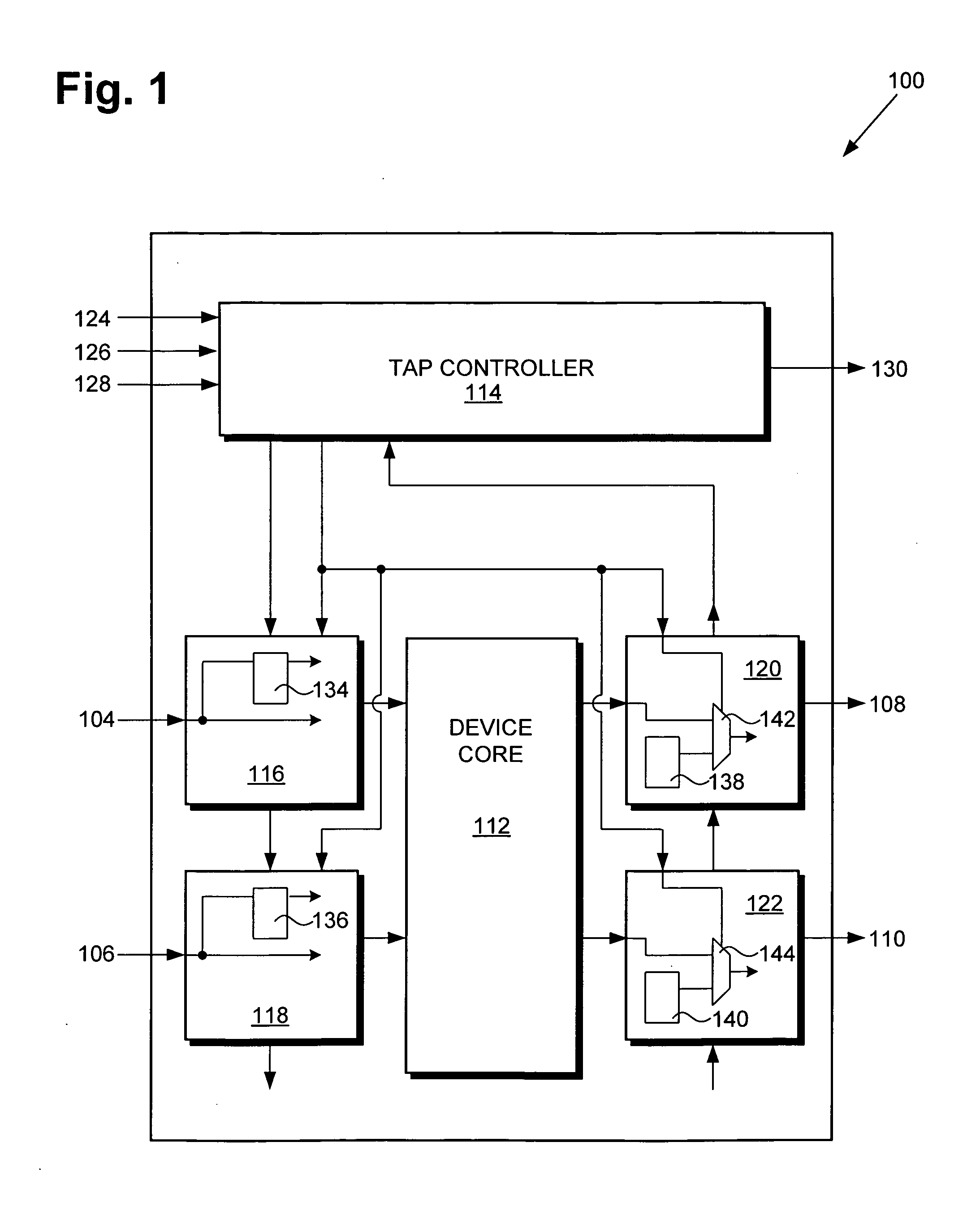 JTAG boundary scan compliant testing architecture with full and partial disable