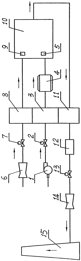 The method of adjusting the cross-sectional area of ​​the nozzle to keep the wind speed constant