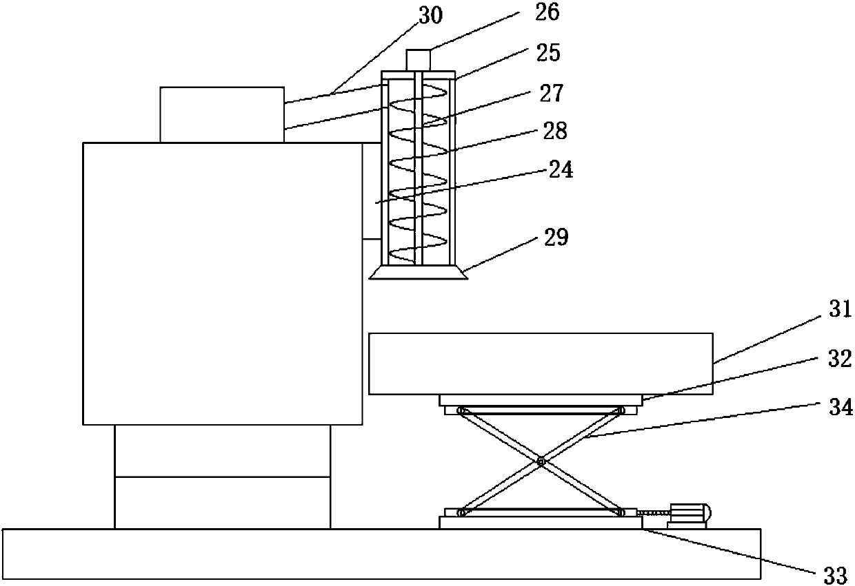 Sandstone separation device capable of conveying materials conveniently and conducting multi-stage material screening