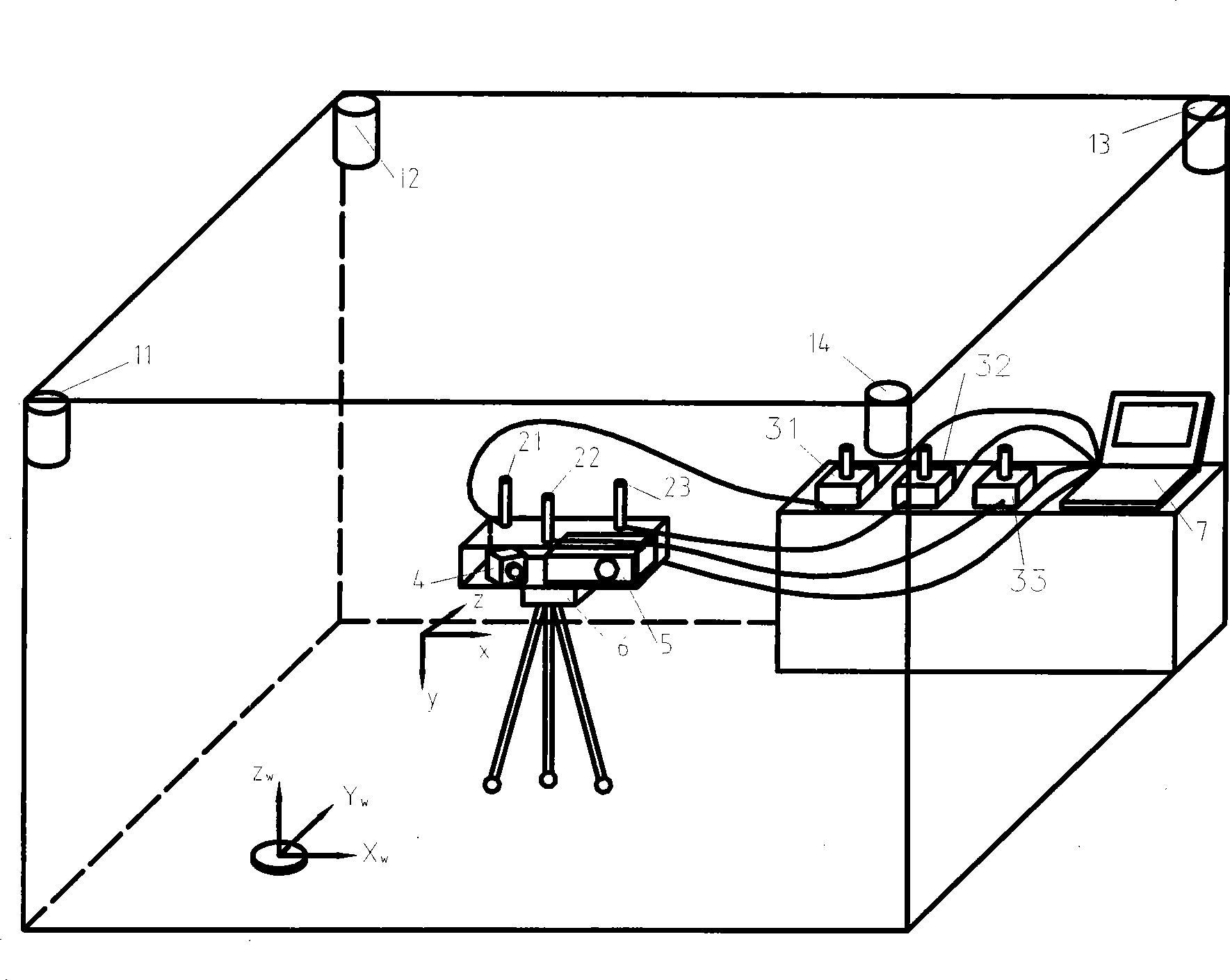 Combination space precision measurement system