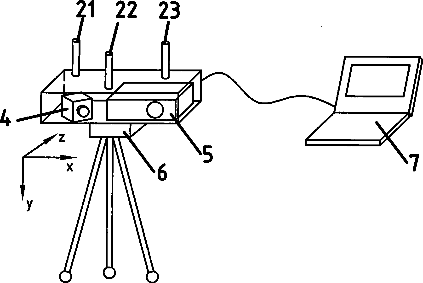 Combination space precision measurement system