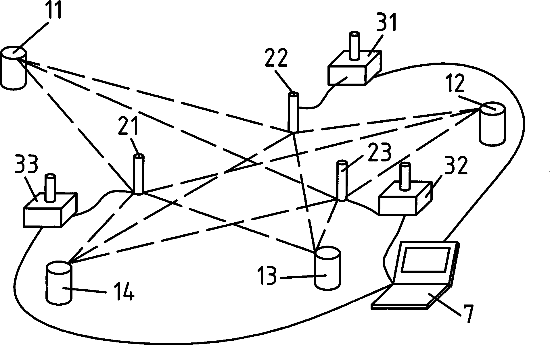 Combination space precision measurement system