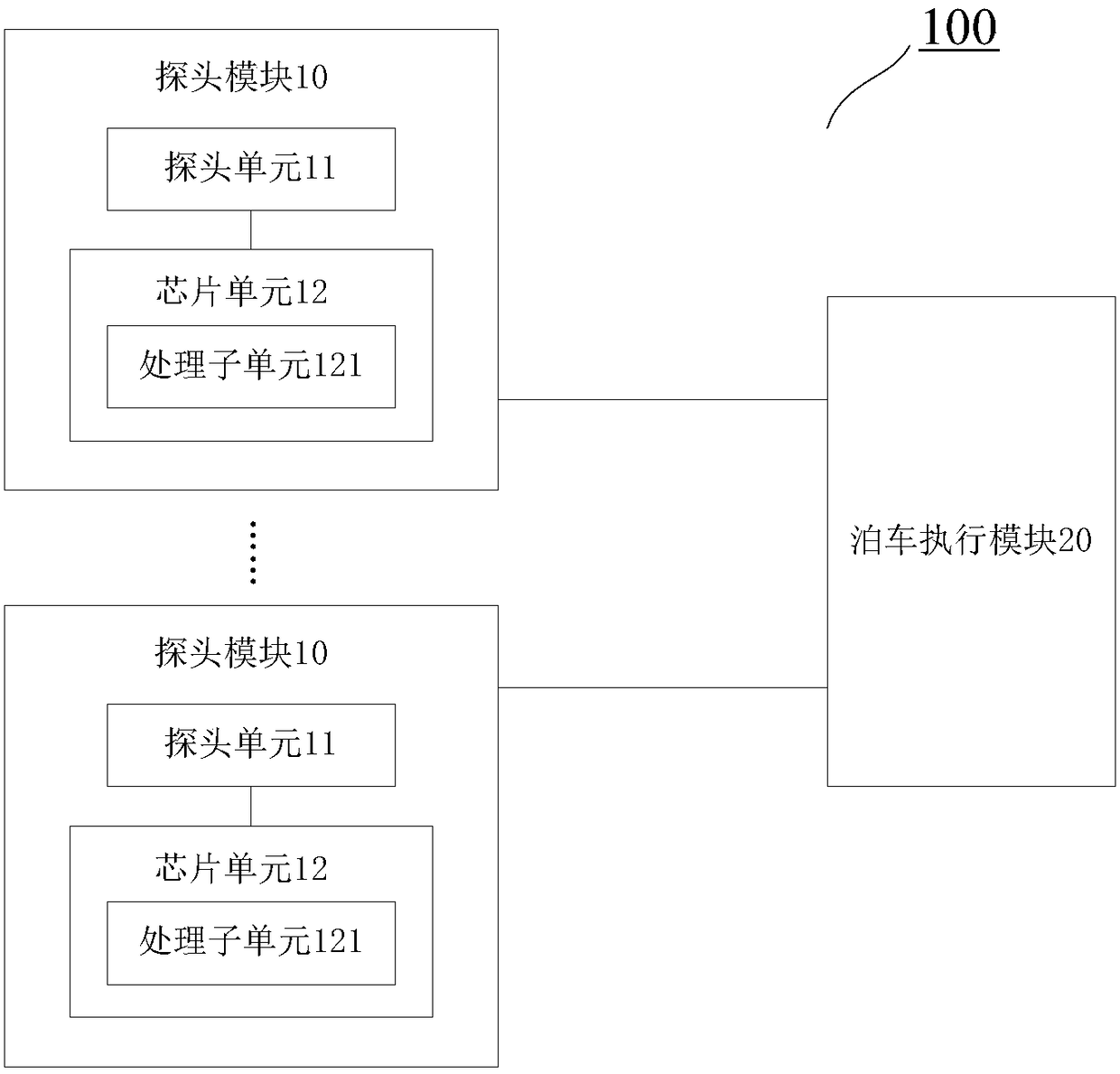 Automatic parking control system, probe module, vehicle and automatic parking control method