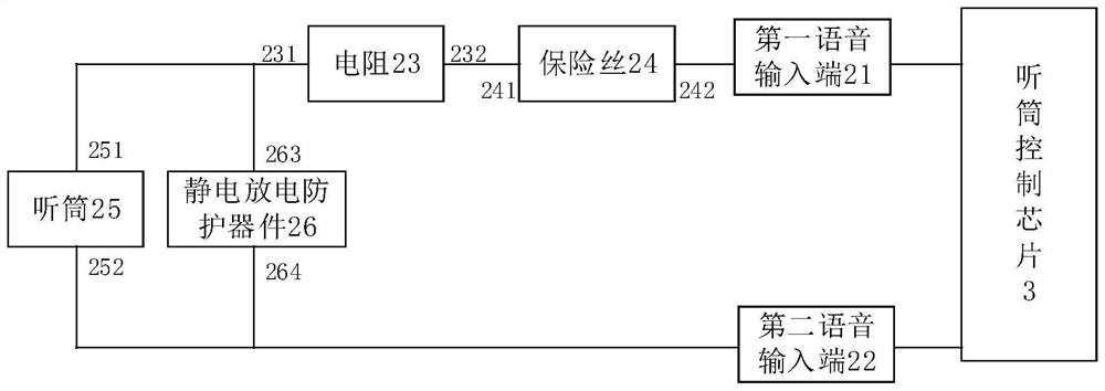 Printed circuit board assemblies and terminals for handsets