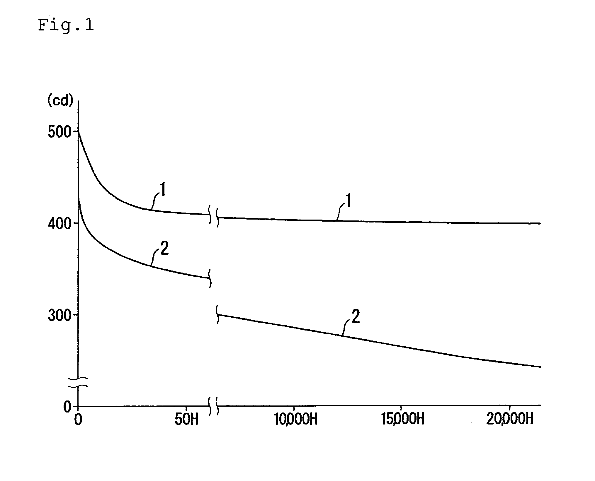 Manufacturing method of light-emitting material