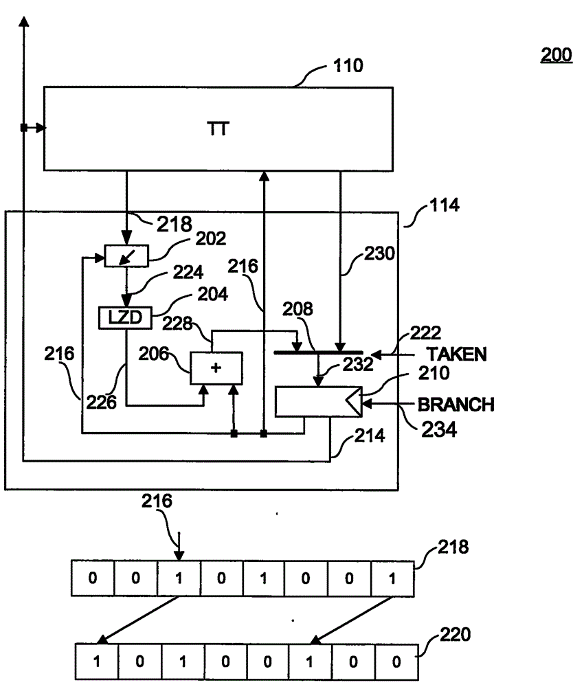 High-performance instruction cache system and method