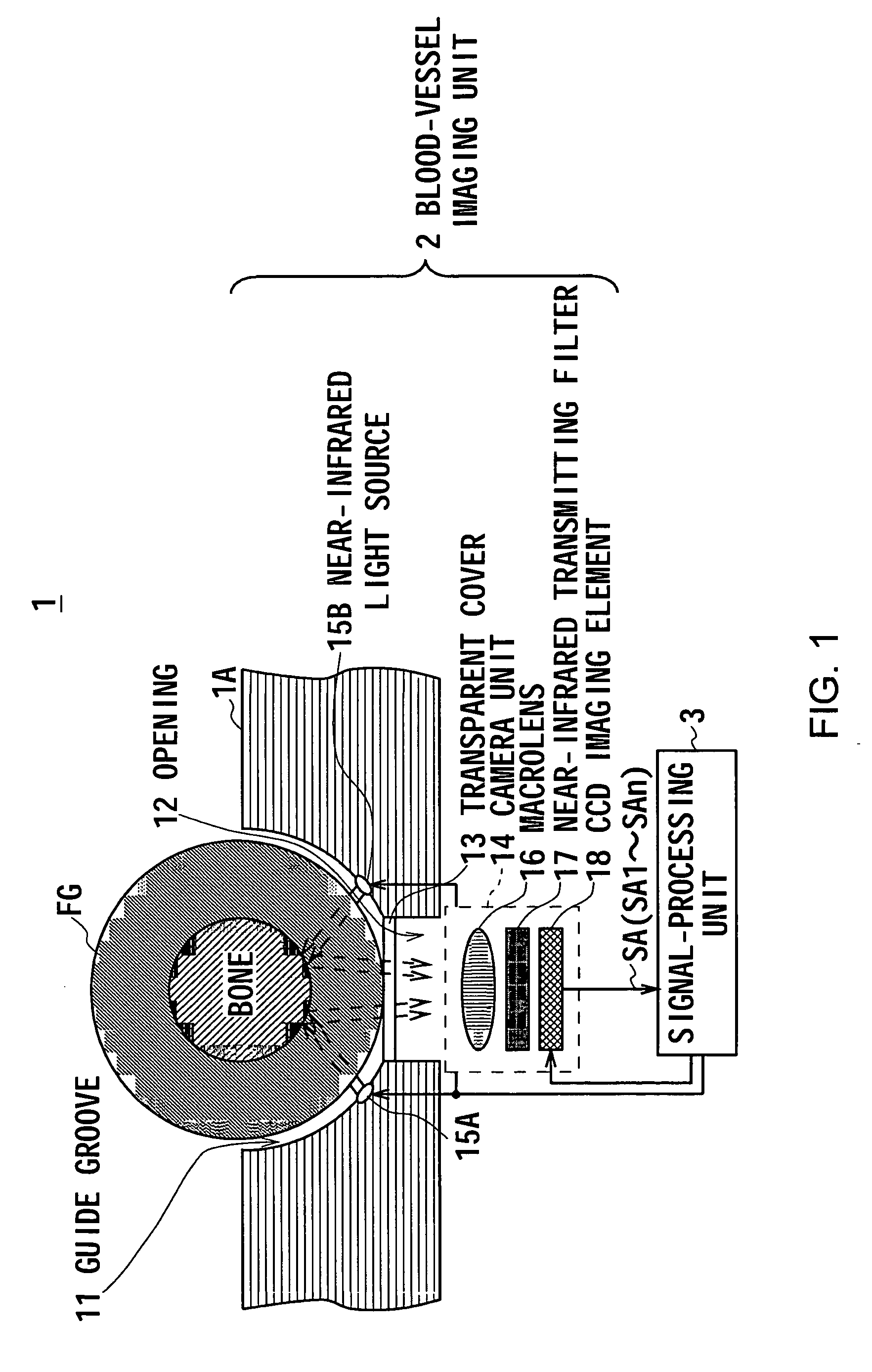 Digital-signal processing apparatus, digital-signal processing method, program, and authentication apparatus