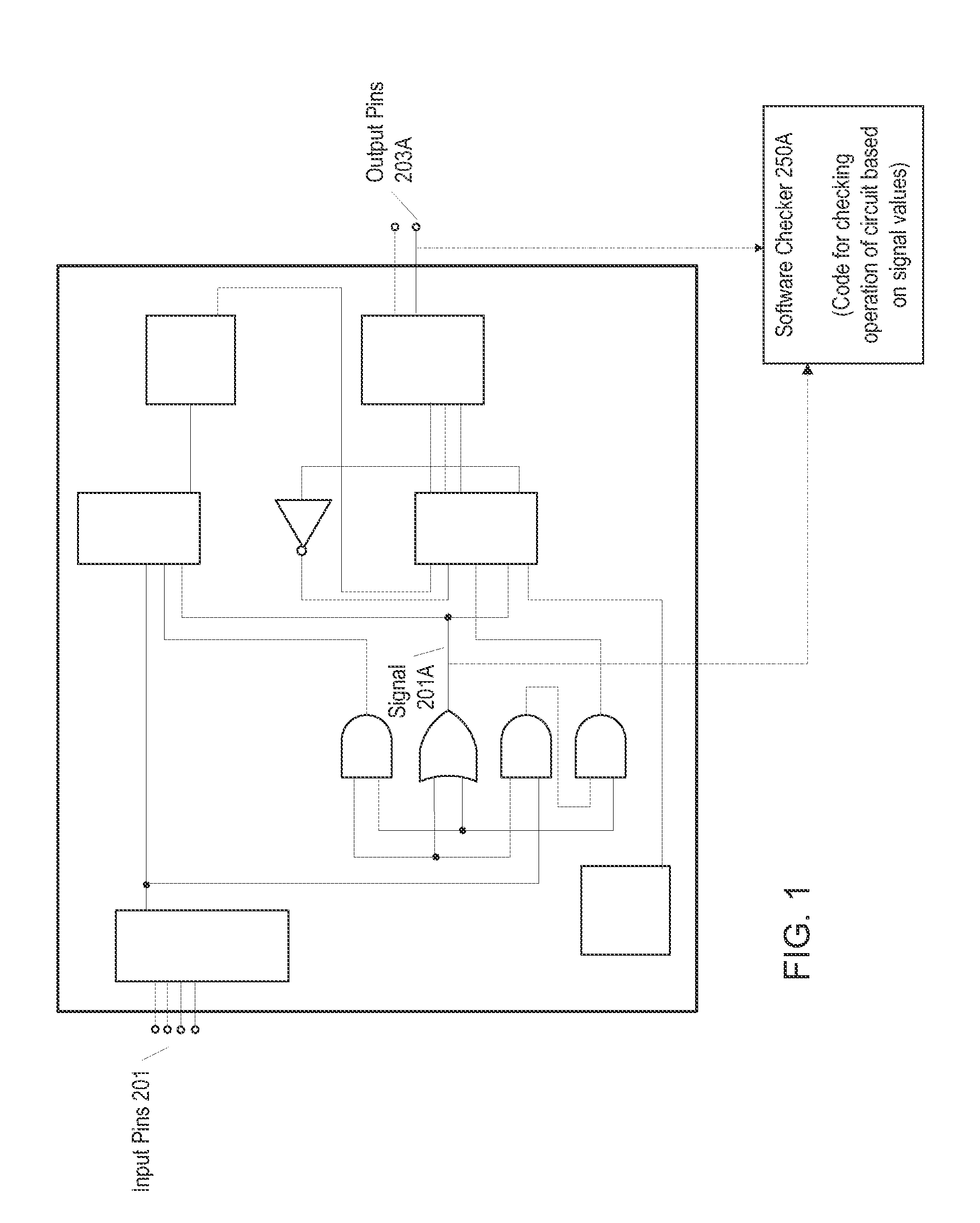 Testing a Hardware Emulation Model of a Circuit with Software Checker Routines Designed for an RTL Model of the Circuit