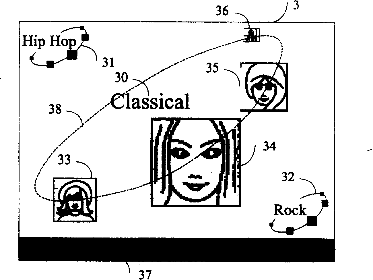 Information processing equipment and method