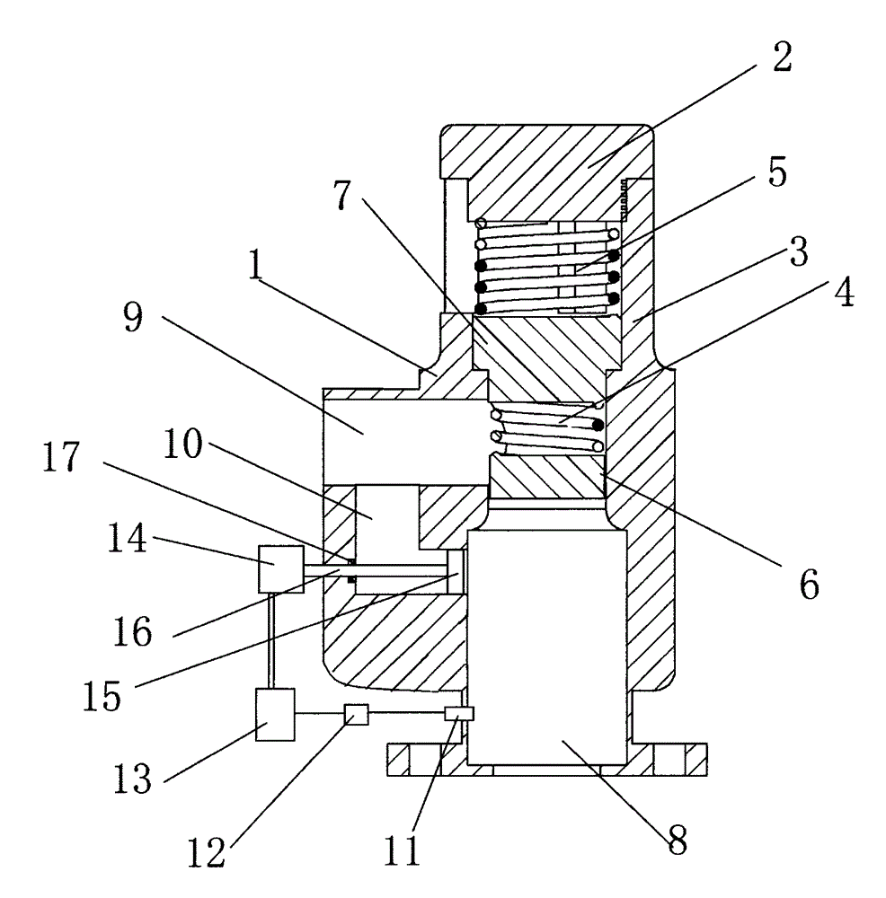 Safe exhaust valve