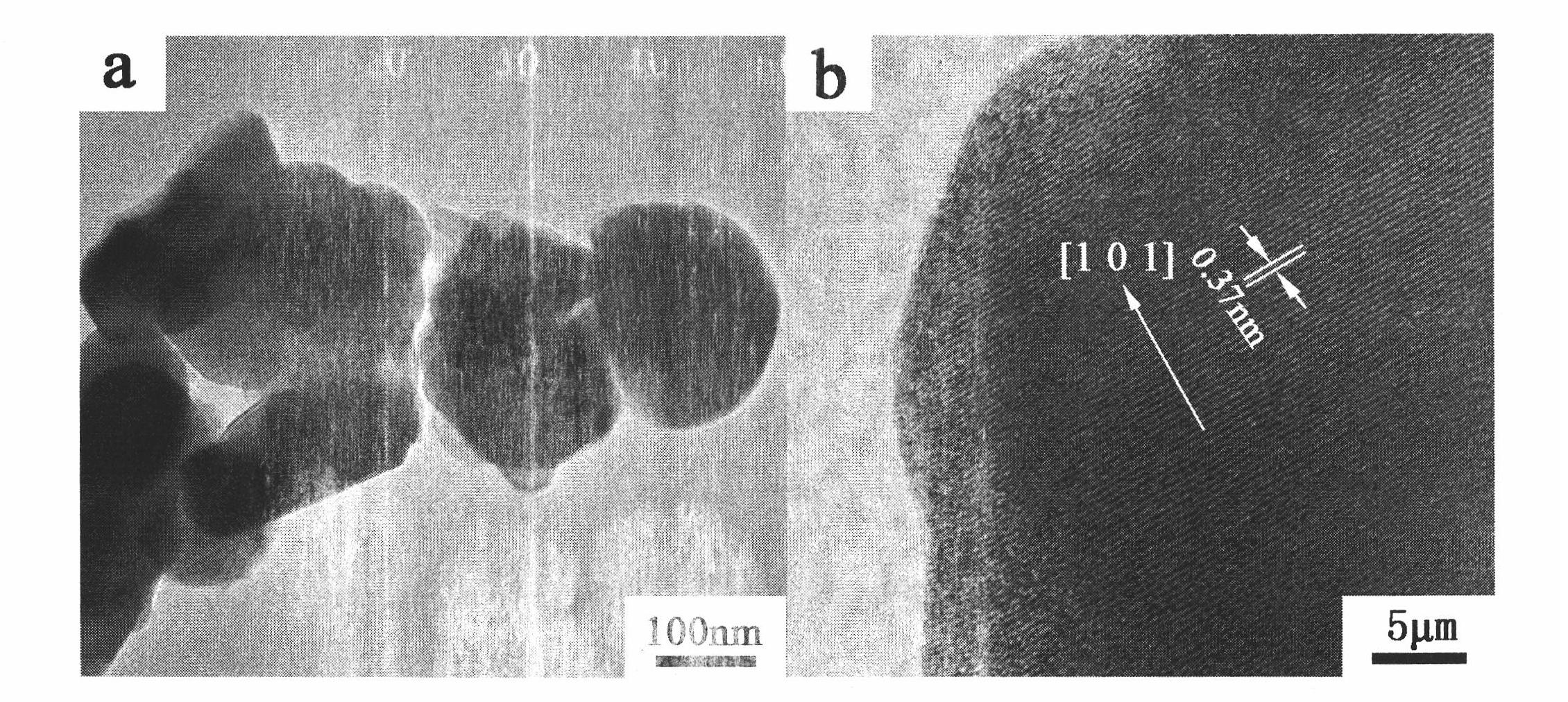 Cathode material of solid oxide fuel cell and preparation method thereof