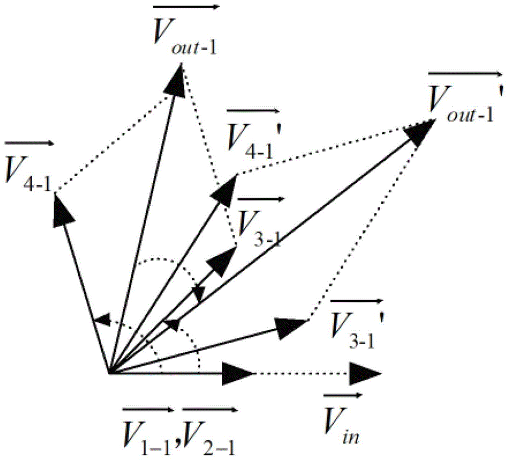 Hybrid Predistortion Linearizer