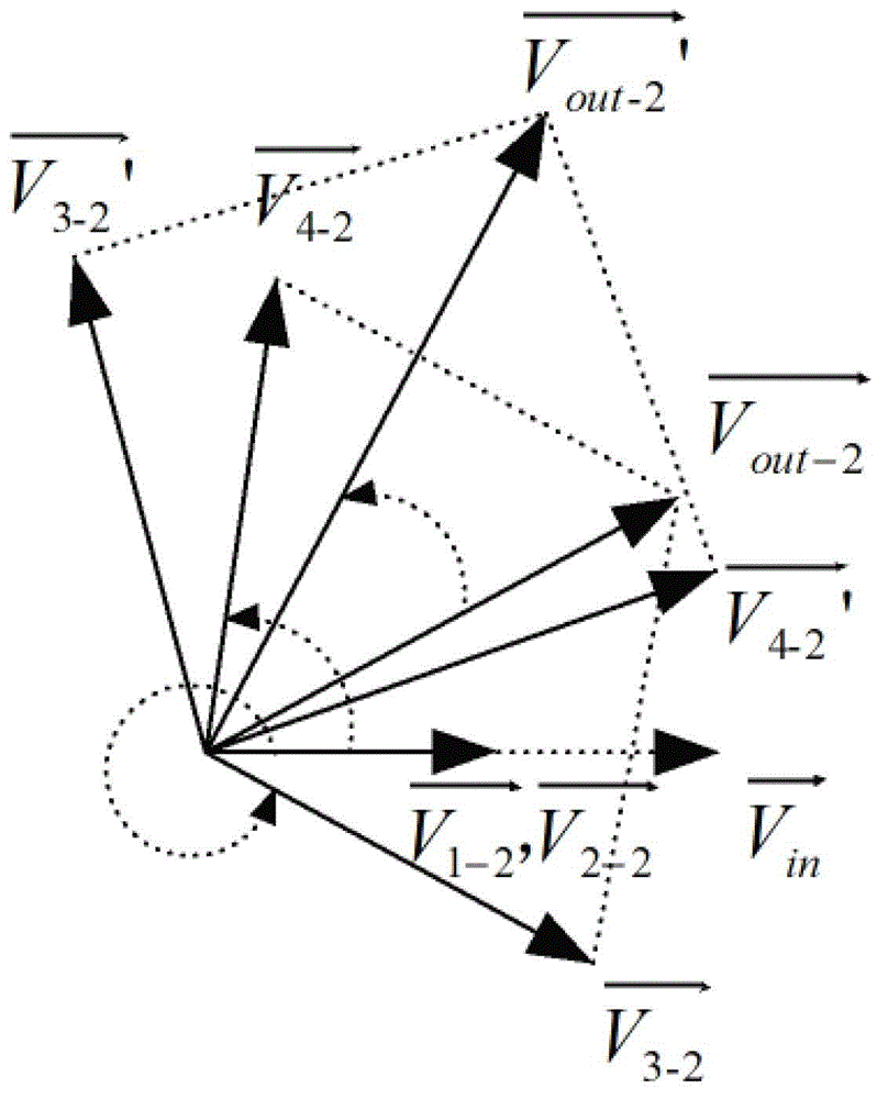 Hybrid Predistortion Linearizer