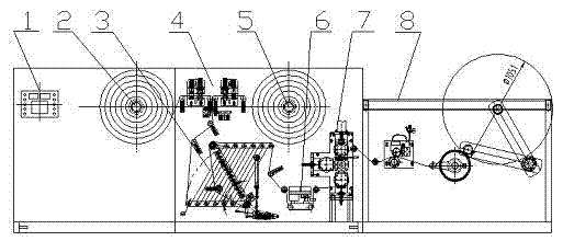 Three-dimensional punching equipment for disposable hygienic material and punching method thereof