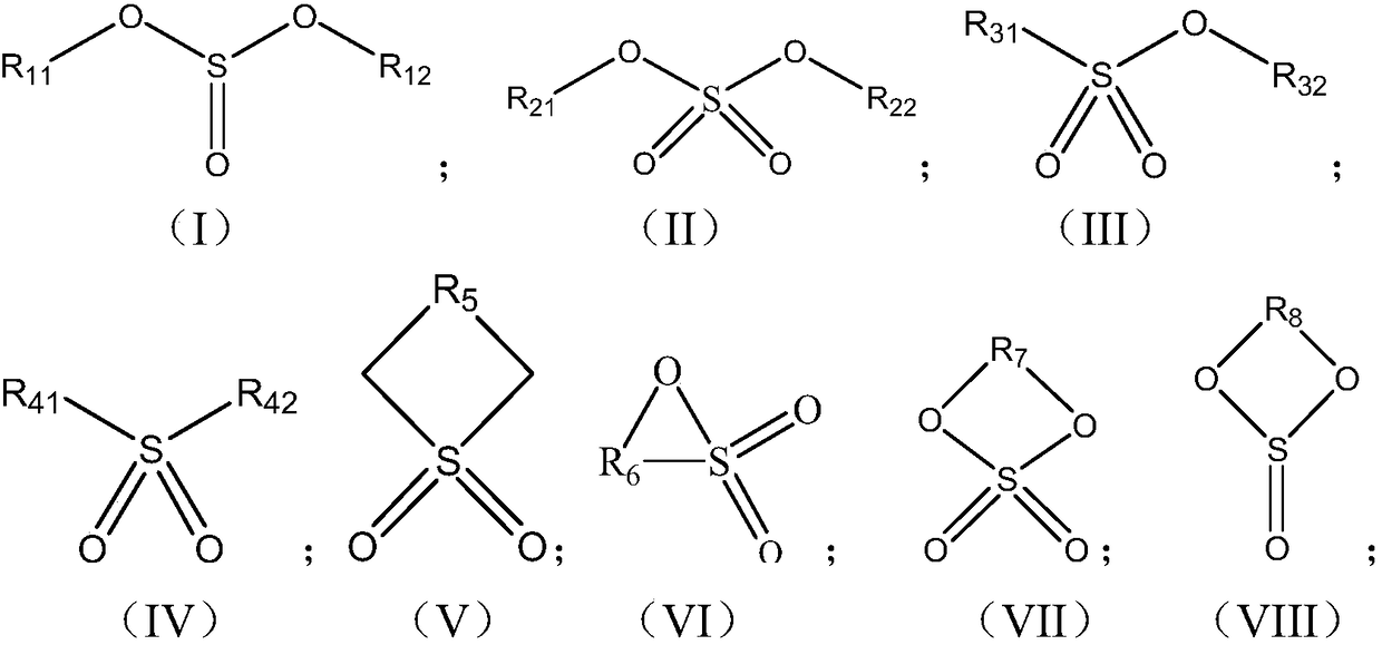 Electrolyte solution and battery