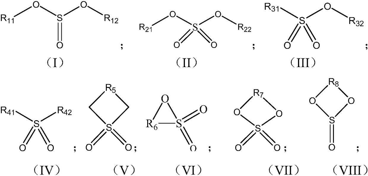 Electrolyte solution and battery