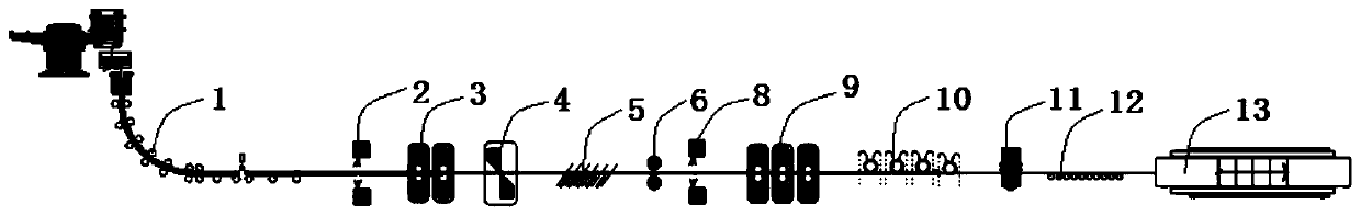 Method and system for producing cold formed steel in continuous casting and rolling manner