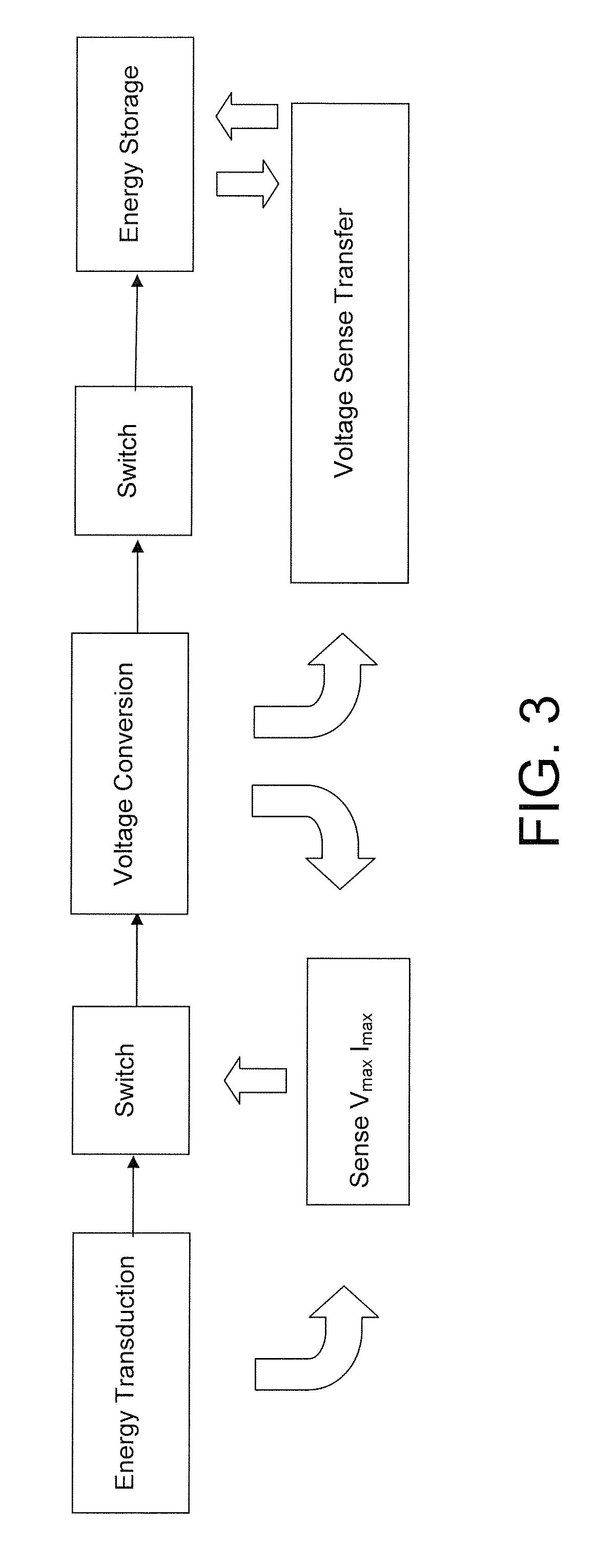 Method for discharging capacitive loads