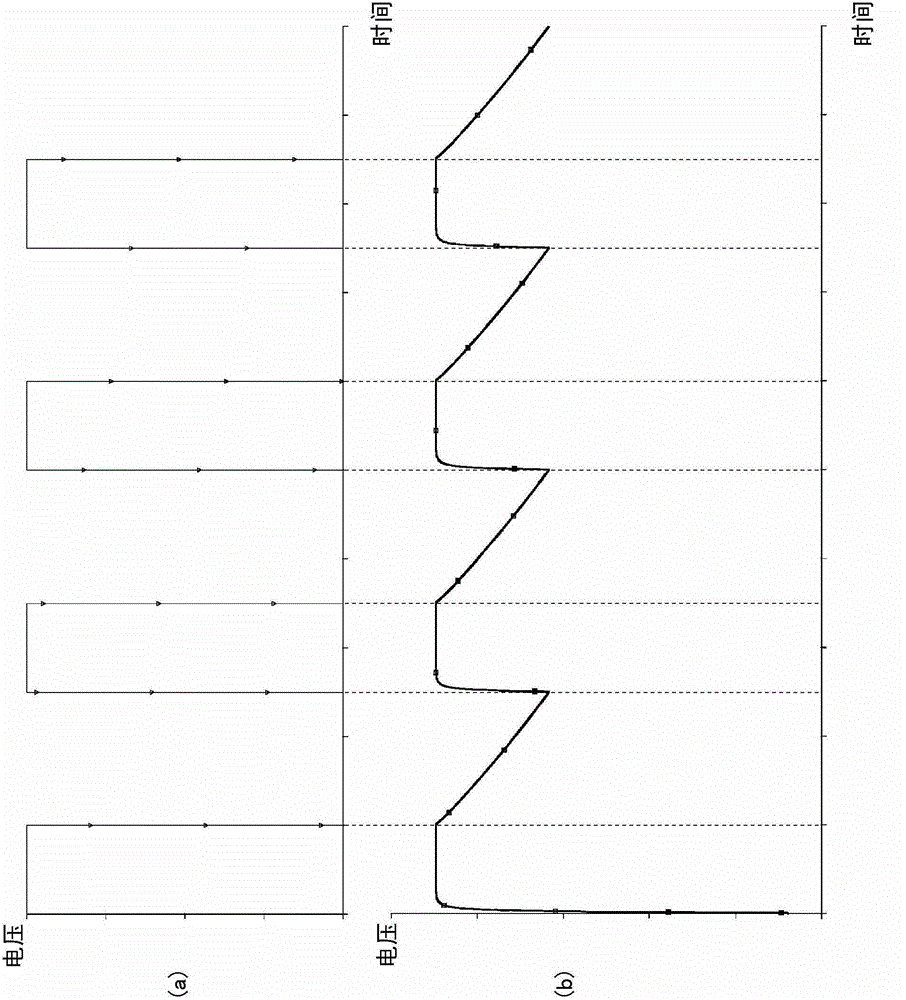 Bus voltage sampling apparatus