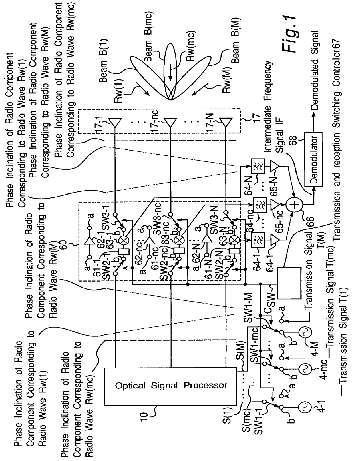 Optical control type phased array antenna apparatus equipped with optical signal processor