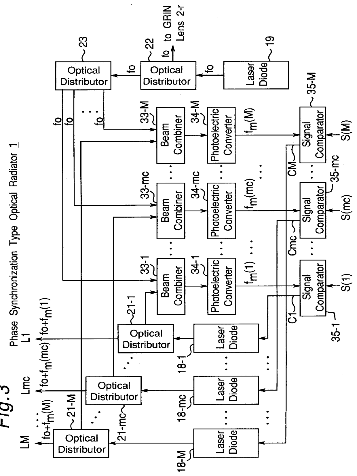 Optical control type phased array antenna apparatus equipped with optical signal processor