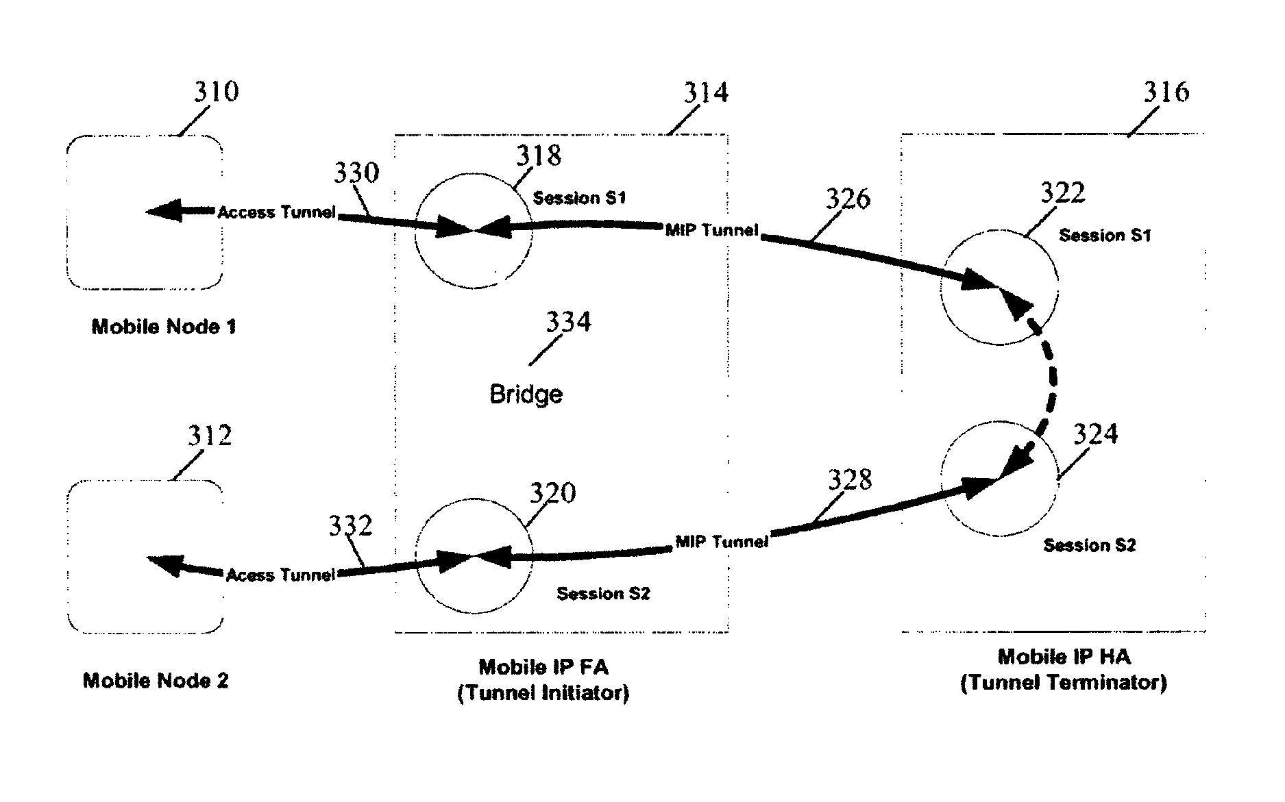 System and method for traffic localization