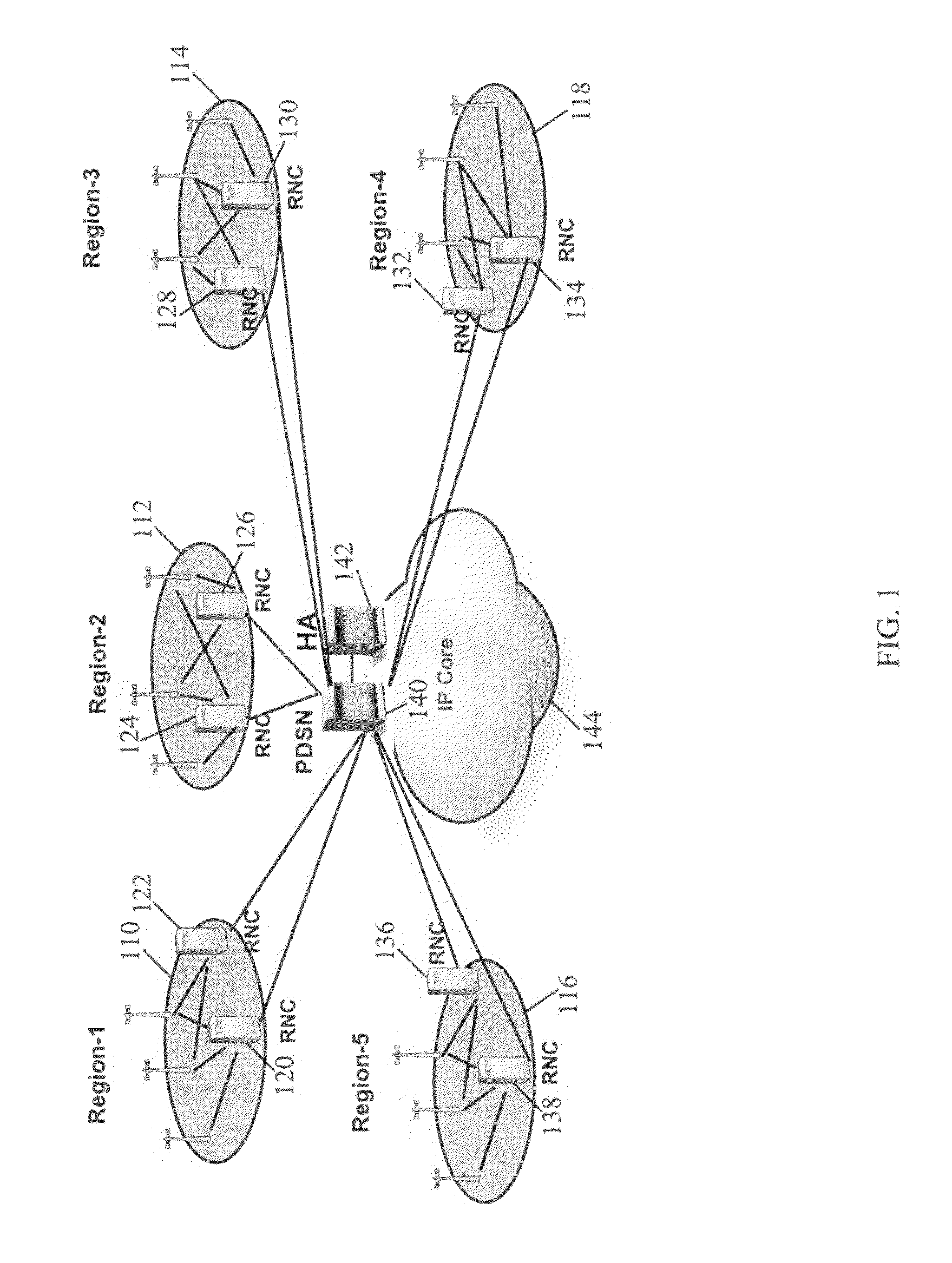 System and method for traffic localization