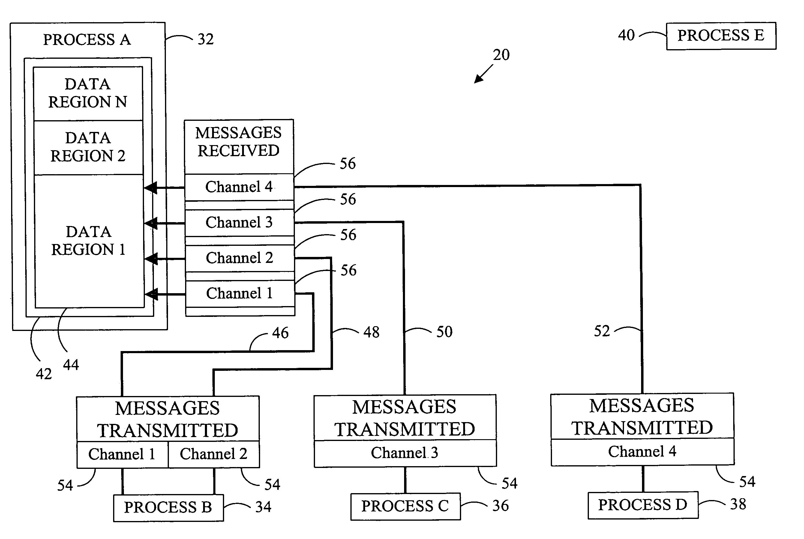 Data replication method