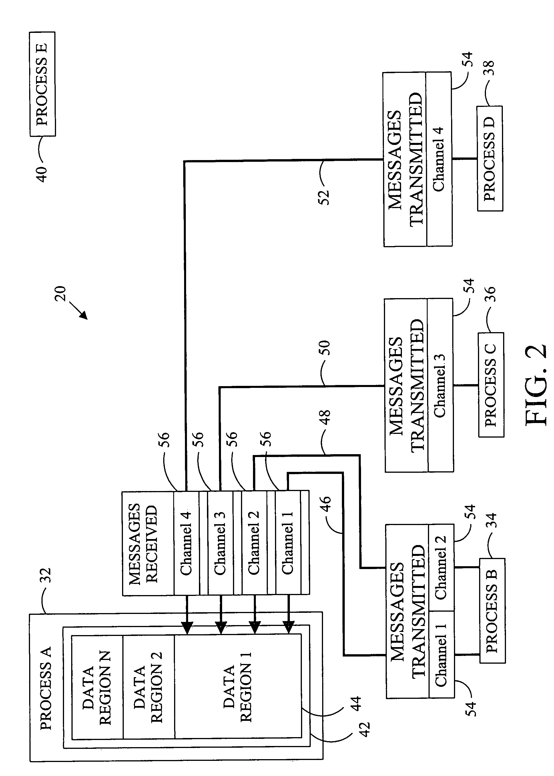 Data replication method