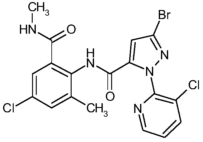 Synergistic active ingredient combinations containing penflufen