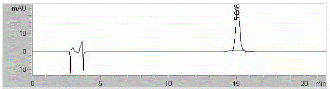 Method for measuring content of verbascoside in callicarpa nudiflora preparation